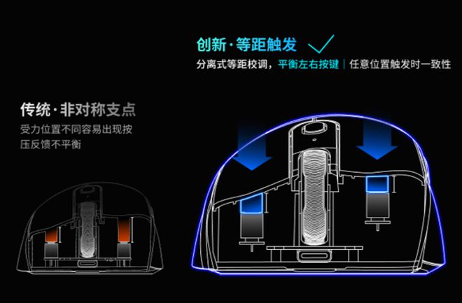 旗舰！雷柏VT3双高速系列游戏鼠标评测A